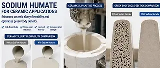 Sodium humate industrial application in ceramics as binder and dispersant for improved green strength